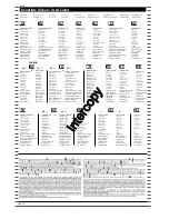 Preview for 4 page of REVELL 599 GTB Fiorano Assembly Manual