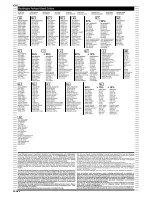 Preview for 4 page of REVELL 5L Blower User Manual