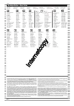 Preview for 4 page of REVELL '69 Corvette Coupe Assembly Instructions Manual