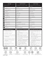 Предварительный просмотр 2 страницы REVELL '71 Plymouth Hemi Cuda 426 Assembly Manual