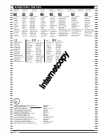 Preview for 4 page of REVELL Airbus A320 Lufthansa Assembly Manual