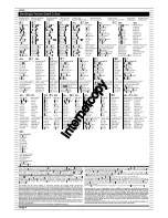 Предварительный просмотр 4 страницы REVELL Airbus A380 & Interior Assembly Manual