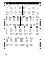 Preview for 4 page of REVELL Audi A4 DTM 2011 Assembly Manual