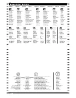 Предварительный просмотр 4 страницы REVELL B-25J MITCHELL User Manual