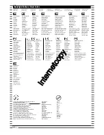 Preview for 4 page of REVELL Bell 206 Jet Ranger Assembly Manual