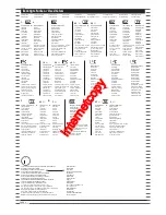 Предварительный просмотр 4 страницы REVELL Boeing 737-800 TUIfly "HaribAIR" Assembly Instructions Manual