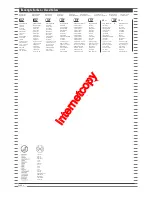 Preview for 4 page of REVELL Boeing 787-8 Dreamliner Assembly Instructions Manual