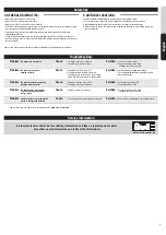 Preview for 9 page of REVELL Control TRUGGY 4X4-M Manual