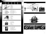 Предварительный просмотр 2 страницы REVELL Control WHIRLWIND User Manual