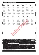 Предварительный просмотр 4 страницы REVELL Corvette C6 Convertible Assembly Manual