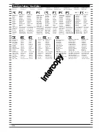 Предварительный просмотр 4 страницы REVELL Dassault MIRAGE 2000C Tigermeet Assembly Manual