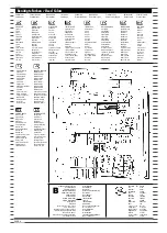 Preview for 4 page of REVELL Destroyer H.M.S. Campbeltown Assembly Manual