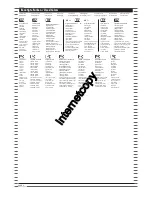 Preview for 4 page of REVELL Duo Discus Assembly Manual