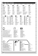 Preview for 4 page of REVELL E-4B AIRBORNE COMMAND POST Assembly Manual