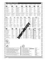 Preview for 4 page of REVELL Eurocopter EC135 Assembly Manual