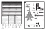 Preview for 2 page of REVELL F-15E STRIKE EAGLE Manual