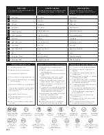 Preview for 2 page of REVELL F/A-18F Super Hornet Manual