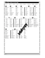 Preview for 4 page of REVELL F430 Spider Instructions Manual