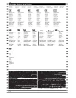 Предварительный просмотр 4 страницы REVELL Ferrari F2003-GA Assembly Instructions Manual