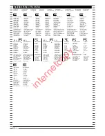 Preview for 4 page of REVELL Ferrari SA Aperta Assembly Manual