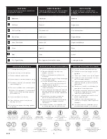 Preview for 2 page of REVELL Foose FORD FD-100 PICKUP Manual