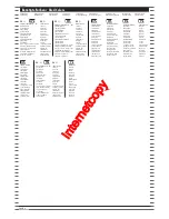 Preview for 4 page of REVELL French Carrier CLEMENCEAU/FOCH Assembly Instructions Manual