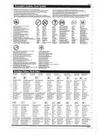 Preview for 5 page of REVELL Grumman F-14A Black Tomcat Assembly Manual