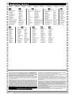 Preview for 4 page of REVELL Henschel Typ33 D1 Assembly Manual