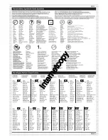 Предварительный просмотр 3 страницы REVELL Horten Go 229 Assembly Manual