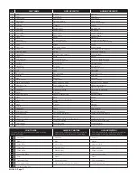 Preview for 2 page of REVELL KIT 1945 Assembly Manual