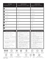 Preview for 2 page of REVELL KIT 7861 User Manual