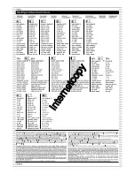 Preview for 4 page of REVELL L.1049G Super Constellation Assembly Manual