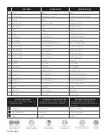 Предварительный просмотр 2 страницы REVELL LAMBORGHINI DIABLO VT ROADSTER Assembly Instructions Manual