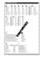 Preview for 4 page of REVELL Lockheed C-121C Constellation Assembly Manual