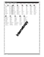 Preview for 4 page of REVELL M901A1 ITV Assembly Manual