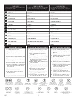 Preview for 2 page of REVELL MAZDA RX-7 2'N1 Instruction Manual