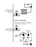 Предварительный просмотр 15 страницы REVELL Performa C30 User Manual