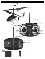 Предварительный просмотр 2 страницы REVELL Proto CX Assembly Manual