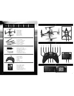 Preview for 2 page of REVELL RAYVORE User Manual