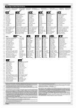 Preview for 10 page of REVELL RMS Titanic Assembly Manual