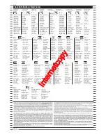 Предварительный просмотр 4 страницы REVELL Salzgitter AMG Mercedes C-Klasse DTM 2009 "Gary Paffett" Assembly Instructions Manual