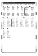 Preview for 4 page of REVELL SAUBER PETRONAS C22 Assembly Manual