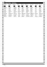 Preview for 4 page of REVELL Shelter & Ground Plate Assembly Manual