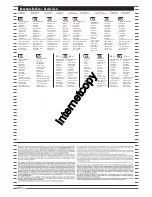 Preview for 4 page of REVELL SLT 50-3 Elefant Assembly Manual