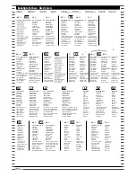 Предварительный просмотр 4 страницы REVELL Sukhoi T-50 Assembly Manual