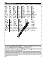 Preview for 4 page of REVELL Sunseeker Predator 108 Assembly Manual