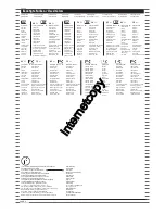 Preview for 4 page of REVELL T-2C/E Buckeye Assembly Manual