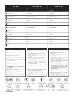 Preview for 2 page of REVELL TBF AVENGER Assembly Manual