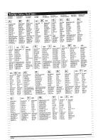 Preview for 6 page of REVELL Tornado GR1 RAF Assembly Manual