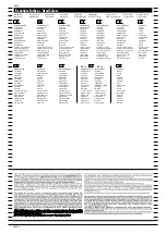 Preview for 4 page of REVELL TPz 1 Fuchs EloKa Hummel/ABC Assembly Manual